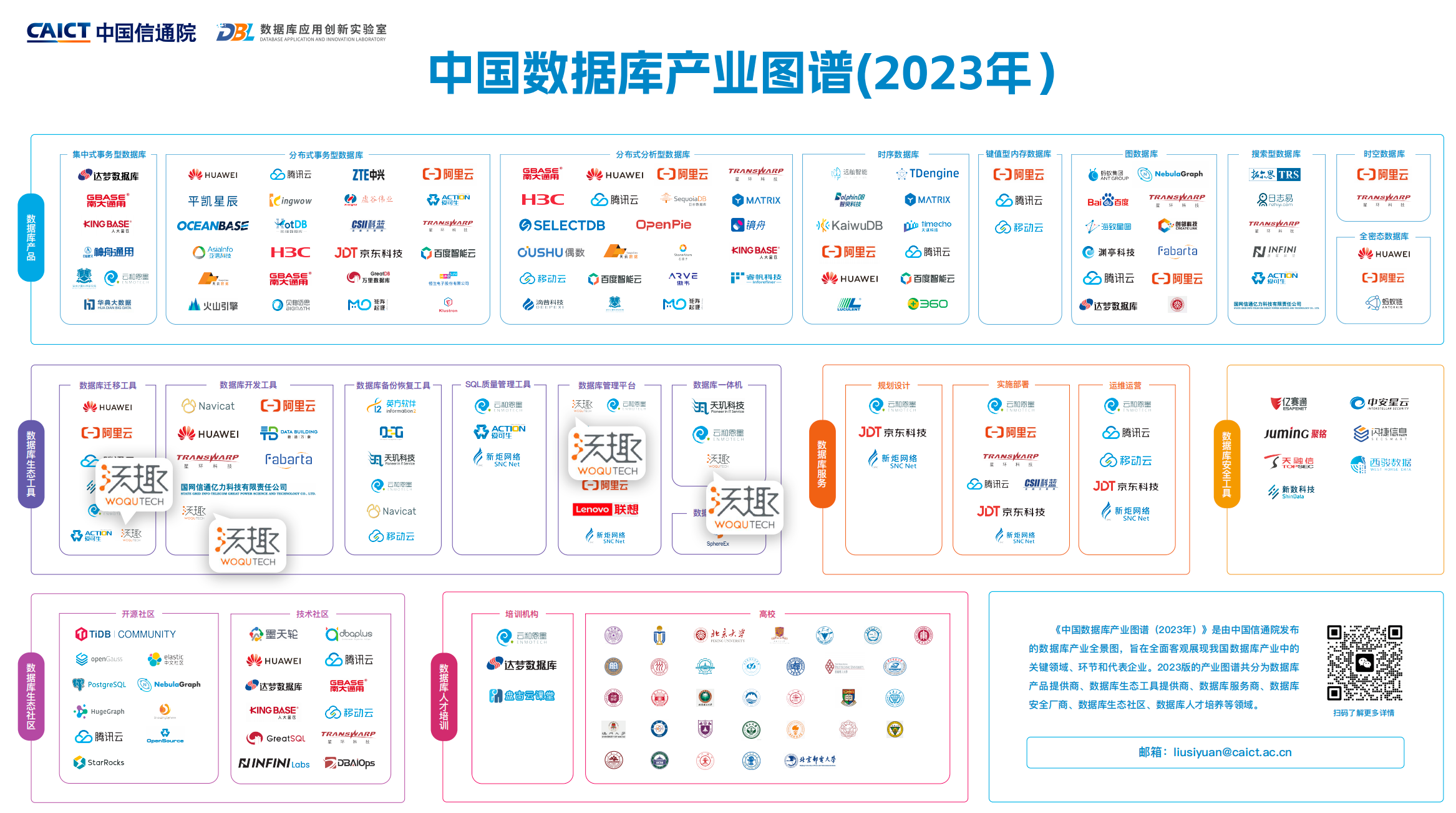 数据库产品图谱（小）.jpg