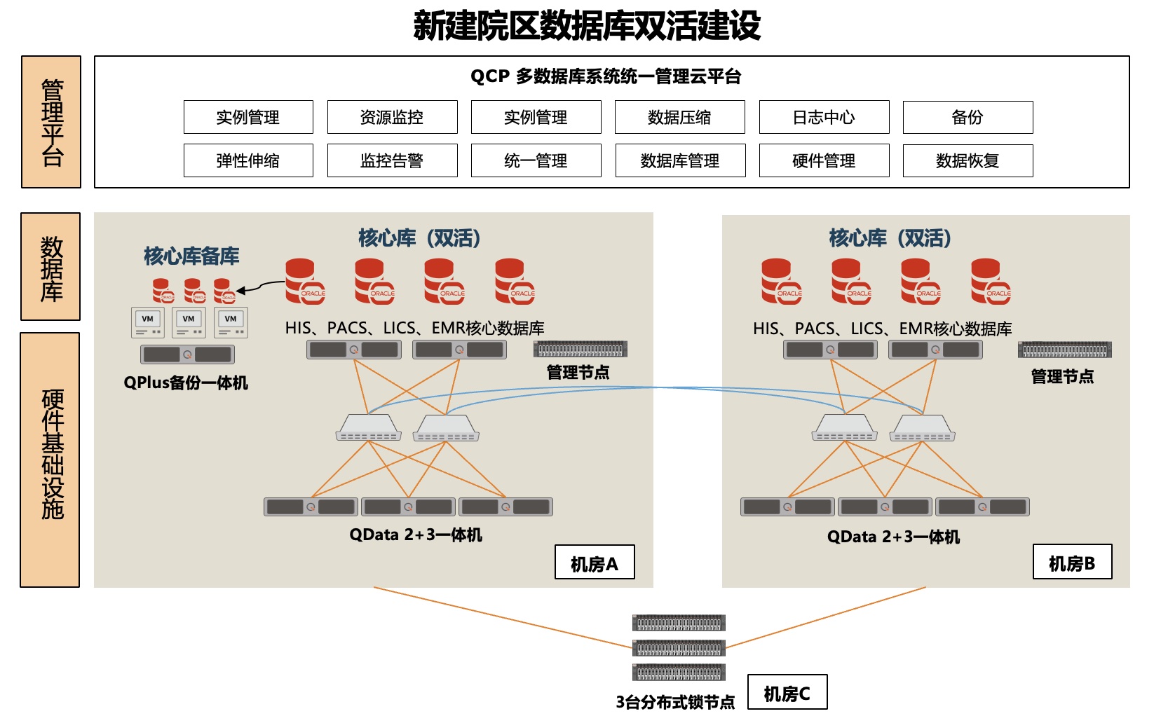 架构图.jpg